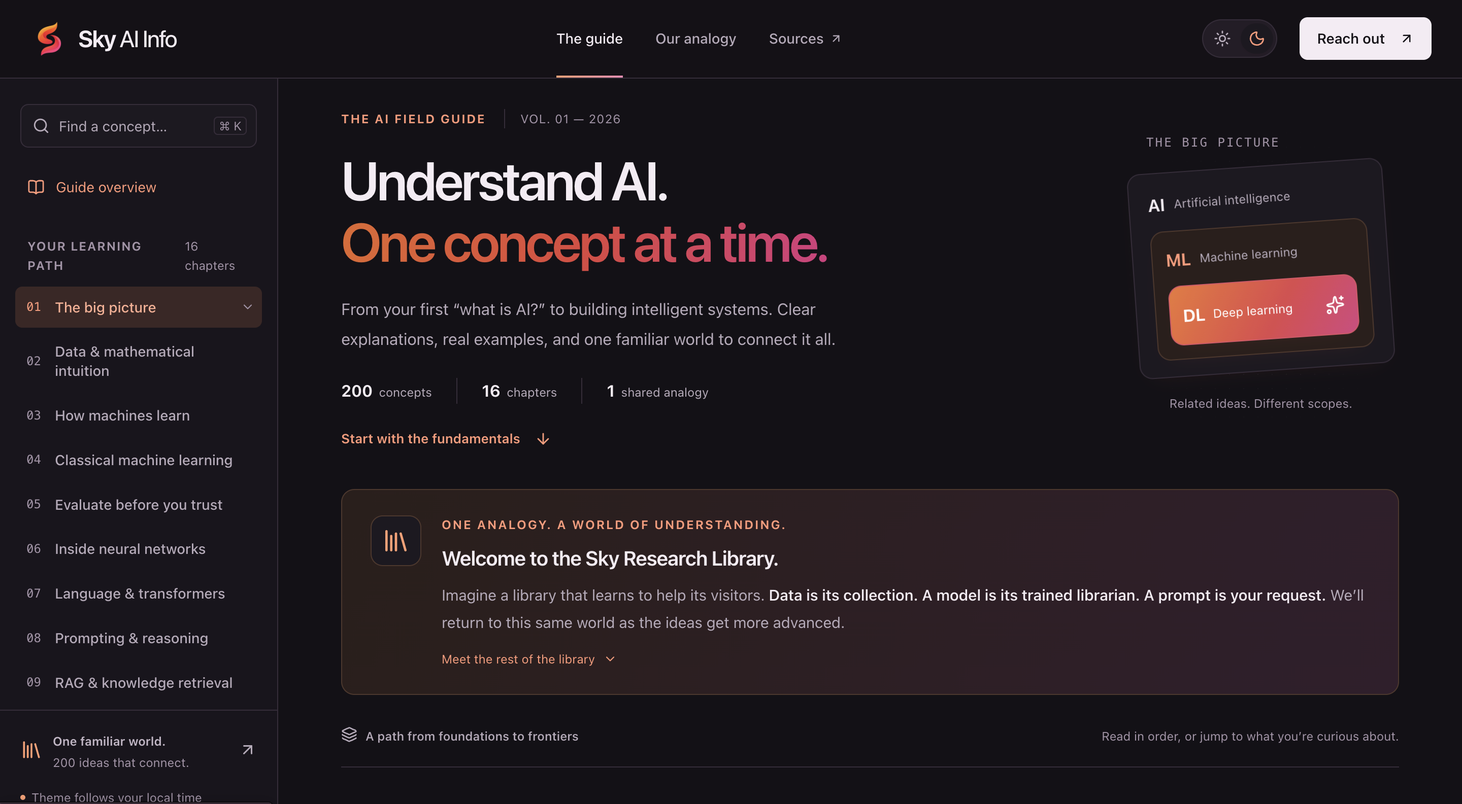 Sky AI info project preview